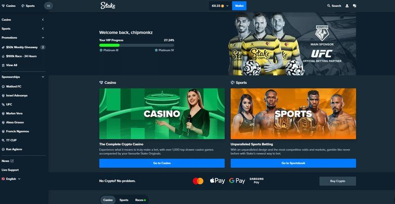 Introduction to stakecasino